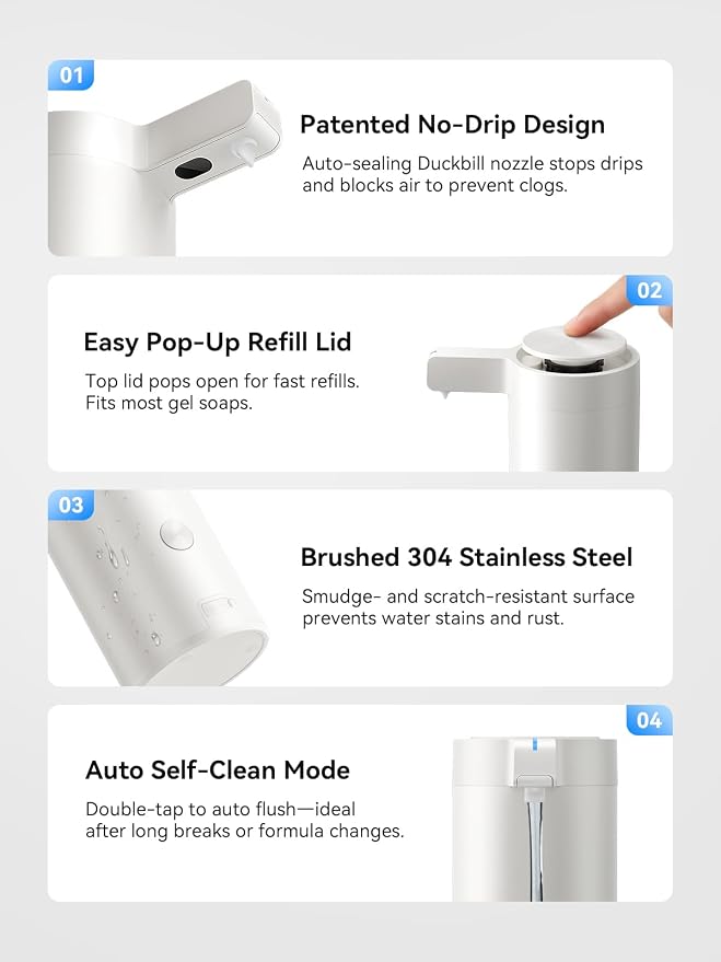 SUNLY Touchless Automatic Soap Dispenser – Clog-Free Pump, Fast Sensor - Image 7