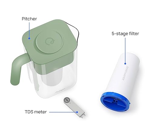 Culligan with ZeroWater Technology 10-Cup Water Filter Pitcher – Includes - Image 4