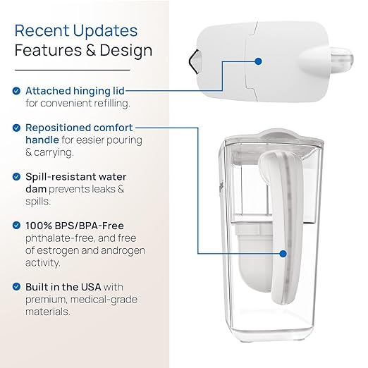 Clearly Filtered No.1 Filtered Water Pitcher/Updated Model/Targets 365+ - Image 3