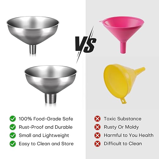 Serinar 2-Piece Stainless Steel Kitchen Funnel Set - Image 5