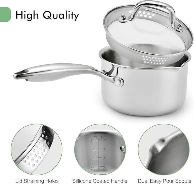 Tri-Ply Stainless Steel Sauce Pan - Image 5