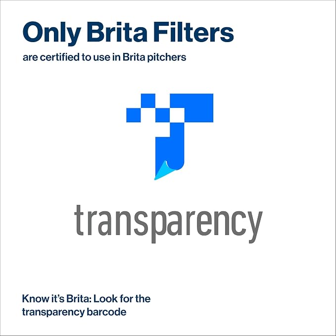 Brita Water Pitcher, Everyday Elite Filter, Removes 99% of Lead, Includes 1 - Image 8