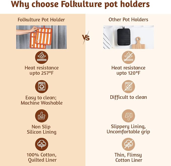 Folkulture Pot Holders for Kitchen | Pack of 2 Ribbed Soft Silicone Hot Pads - Image 6