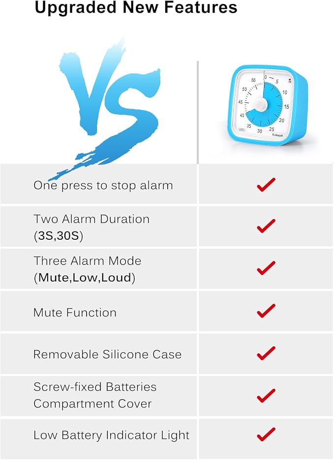 Yunbaoit Upgraded Visual Timer - Image 6