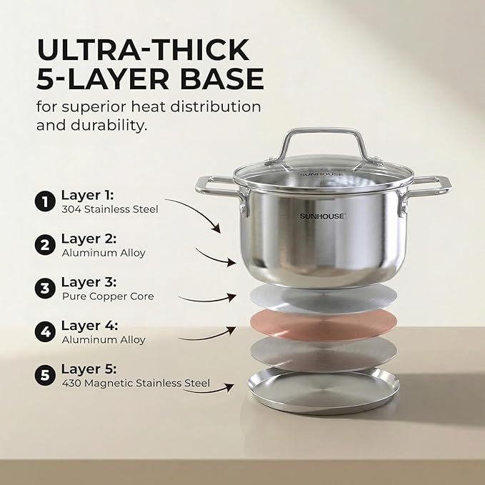 SUNHOUSE 18/8 Stainless Steel Stock Pot - Image 4