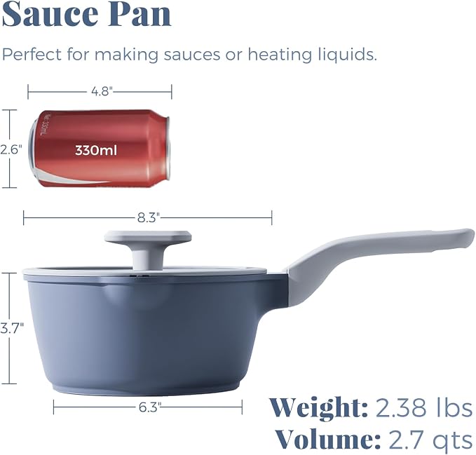 PRICUSIS Nonstick Saucepan - Image 2