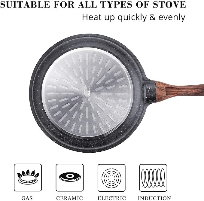 SENSARTE Nonstick Frying Pan Skillets, Swiss Granite Coating Omelette Pans - Image 7