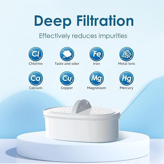 Waterdrop PF-01A Water Filter Replacement - Image 5