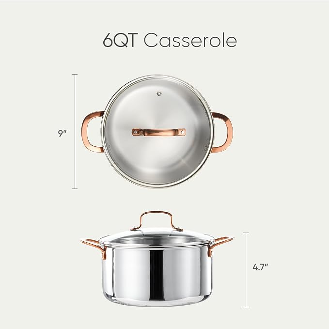 CAROTE 6 Qt Tri-Ply Stainless Steel Stockpot, Non-Toxic Stock Pot - Image 2