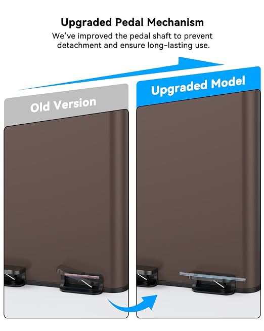 Dual Trash and Recycling Bins for Kitchen, 13.2 + 5.2 Gal Stainless Steel Trash - Image 5