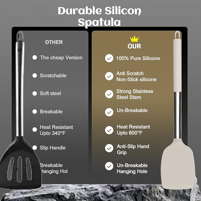 Silicone Cooking Utensils Set Utensil: 40 Pcs Black Stainless Steel Cookware Set - Image 5