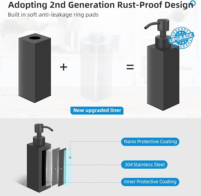 Black Soap Dispenser, Matte Black Stainless Steel, Rust-Proof Liquid Hand Dish - Image 3