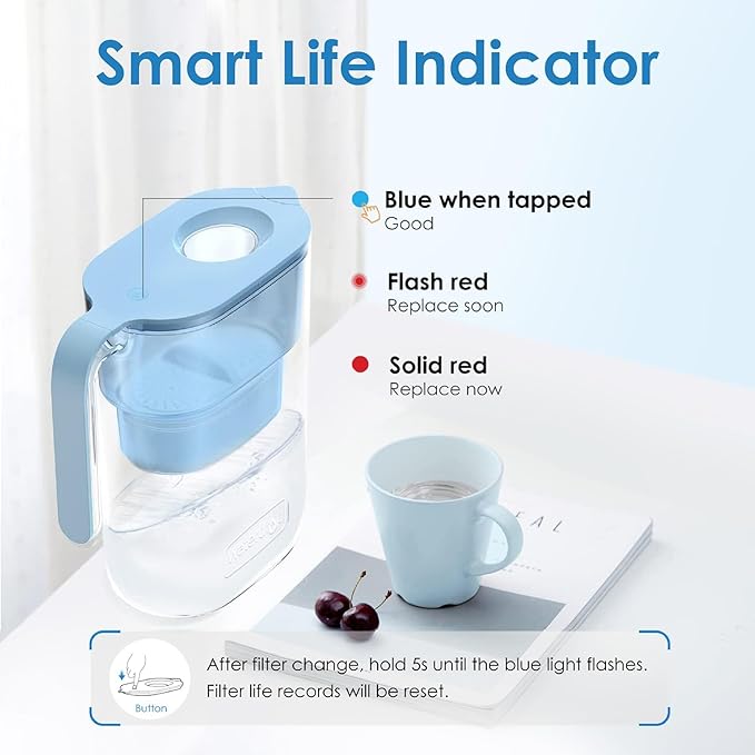 Waterdrop PT-05B Water Filter Pitcher - Image 6