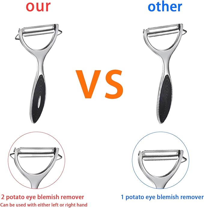 FUHUY Vegetable, Apple Peelers for kitchen, Potatoes Peeler, Y-Shaped and - Image 3