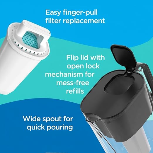 HOMEWATER 10-Cup Pitcher Filter – BPA-Free, High-Capacity 2.4L Pitcher - Image 6