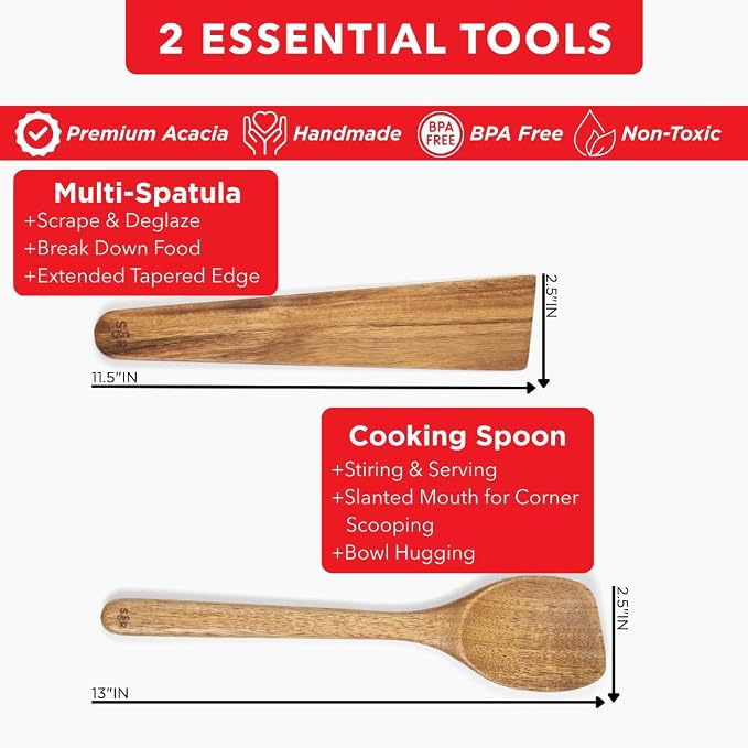 SLATE & ROYCE Wooden Spoon and Spatula Set, 2-Piece Non-Toxic Acacia Wood - Image 3