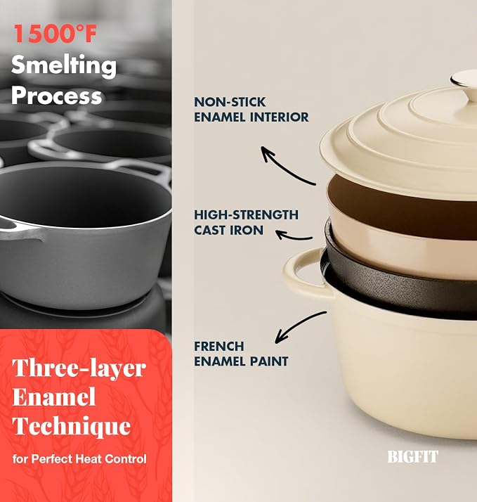 Cast Iron Dutch Oven for Bread Baking, - Image 4