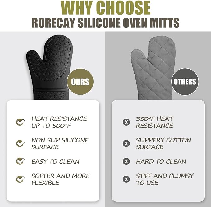 Rorecay 6pcs Oven Mitts and Pot Holders Sets Heat Resistant 500 Degrees - Image 6