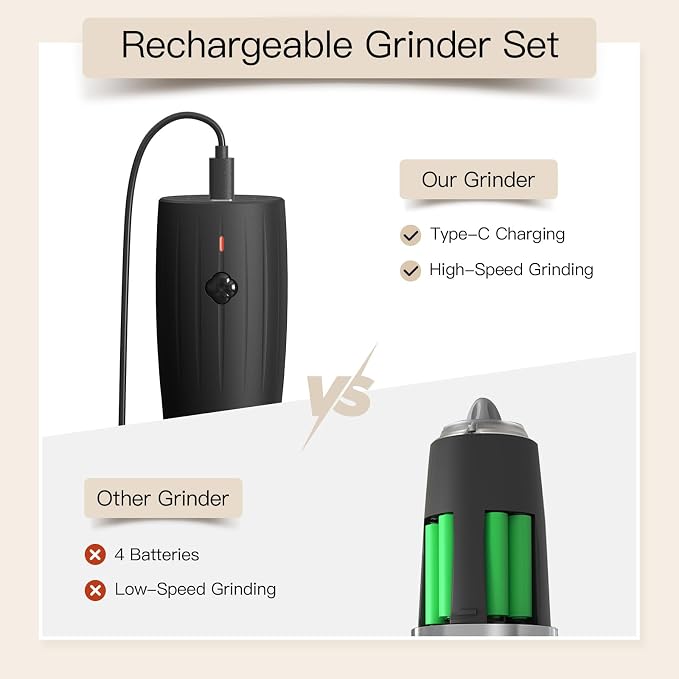 Ultrean Electric Salt and Pepper Grinder Set, USB-C Rechargeable, Salt and - Image 4