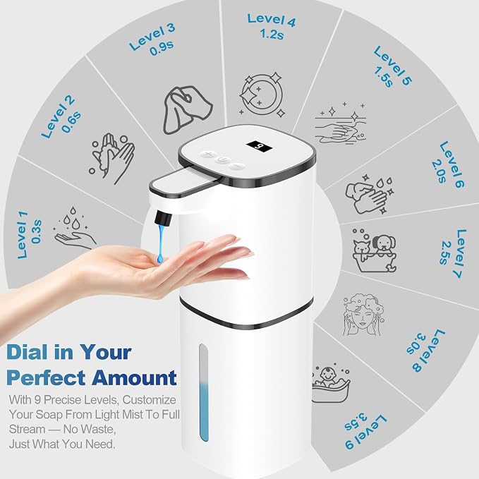 Automatic Liquid Soap Dispenser, 9 Adjustable Levels, 380ml/12.8oz, Touchless - Image 3
