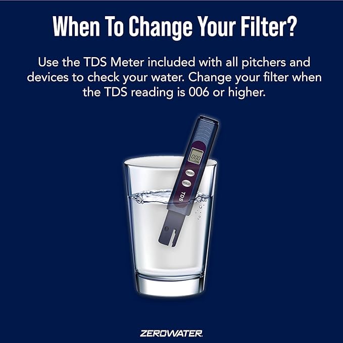 PACK OF 3 - ZeroWater Replacement Filter - Image 6