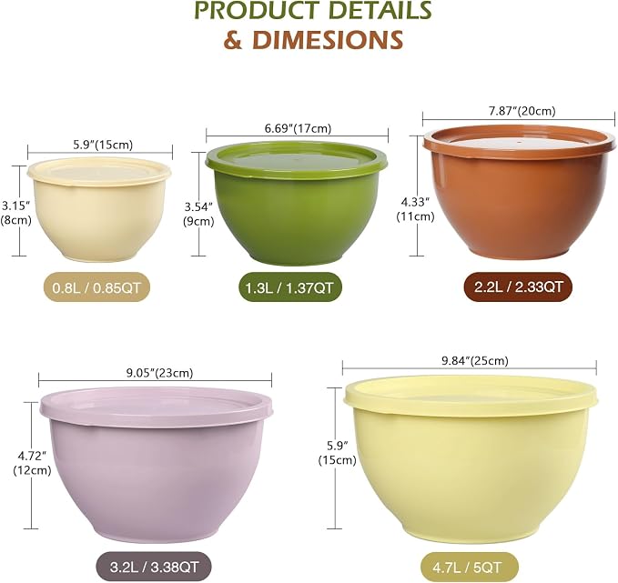Greentainer Plastic Mixing Bowls - Image 2