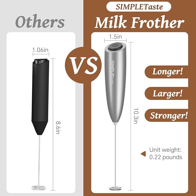 SIMPLETASTE Milk Frother Handheld Electric Foam Maker, Drink Mixer - Image 6