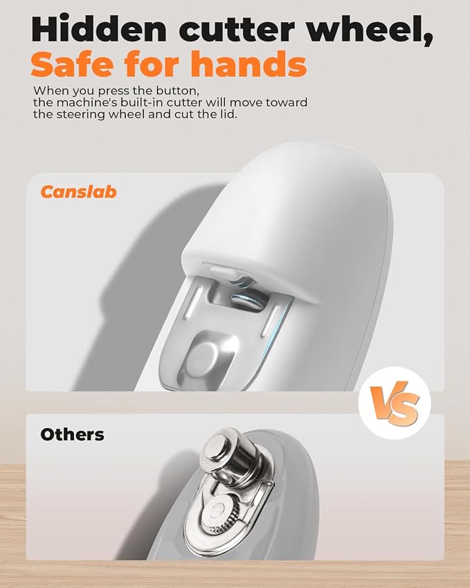 Canslab Ultrablade - Image 5