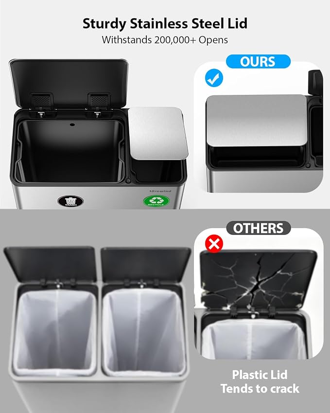 Lovewind Dual Trash Can, 14 + 6 Gallon Garbage Can - Image 5