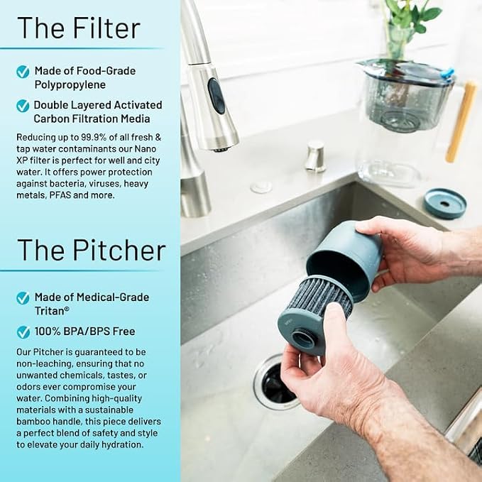 Epic Water Filters REPLACEMENT FILTER - Image 9