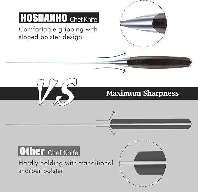 HOSHANHO Kitchen Knife in Japanese High Carbon Steel, Professional High-Class - Image 4