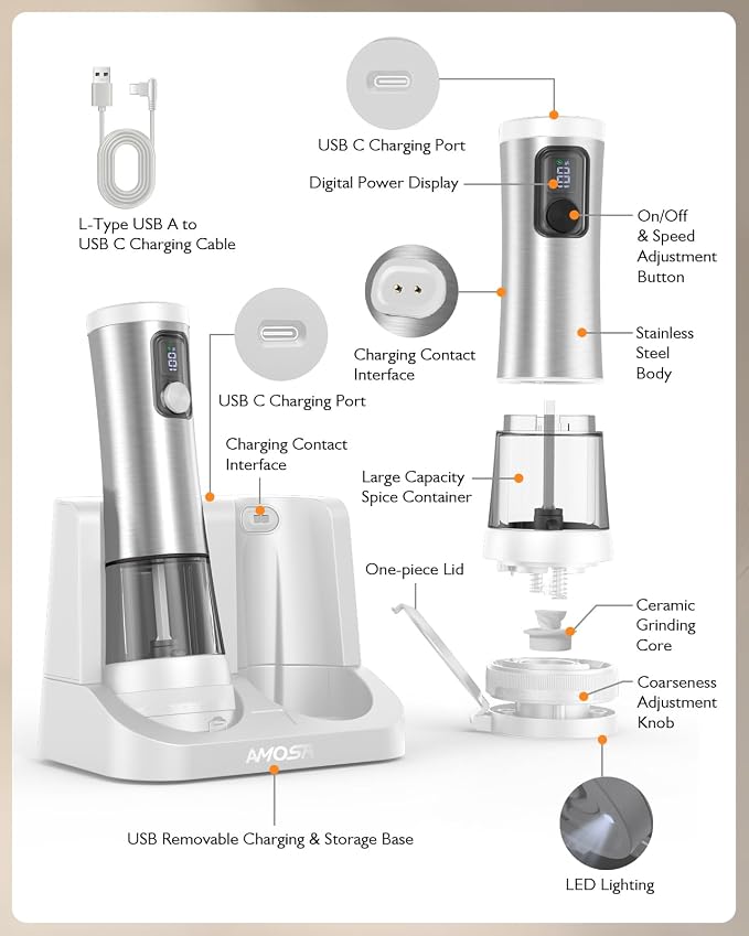 Electric Salt and Pepper Grinder Set, Upgraded 2-Speed Setting, External 5 - Image 7