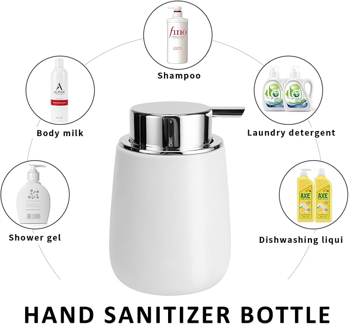 Soap Foaming Dispenser Ceramic - Image 3