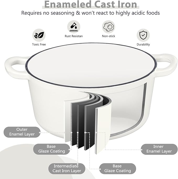 3 Qt Enameled Cast Iron Dutch Oven - Image 7
