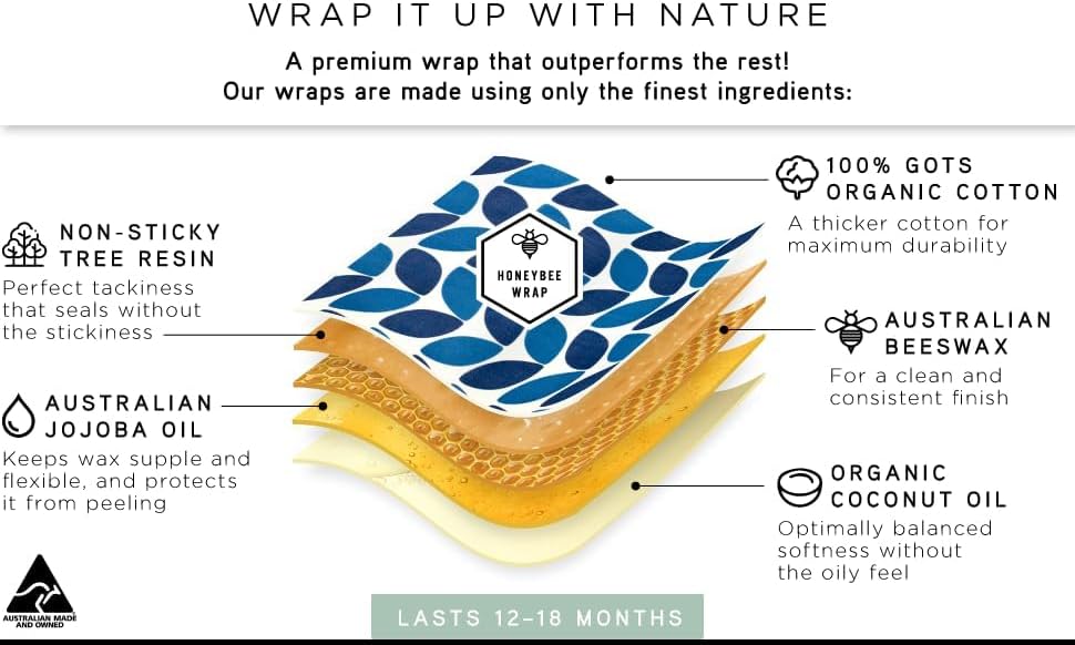 Honeybee Beeswax Wraps, 3 Pack, Small, Medium & Large