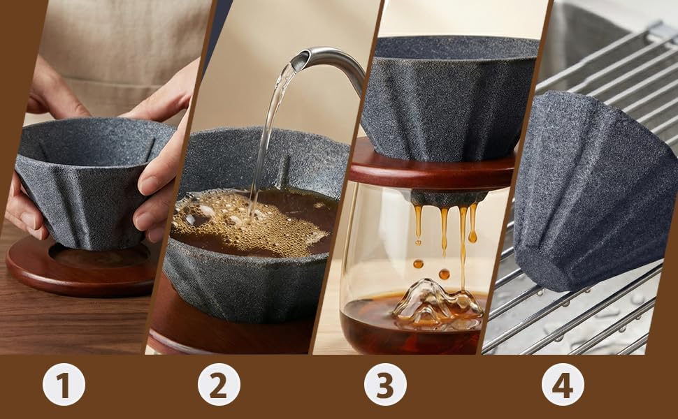 Reusable Coffee Filter, Ceramic Tea Strainer Compatible for Most Cups