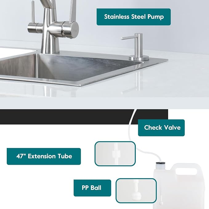 Gappo Upgraded Soap Dispenser for Kitchen Sink Brushed Nickel, Stainless Steel - Image 3