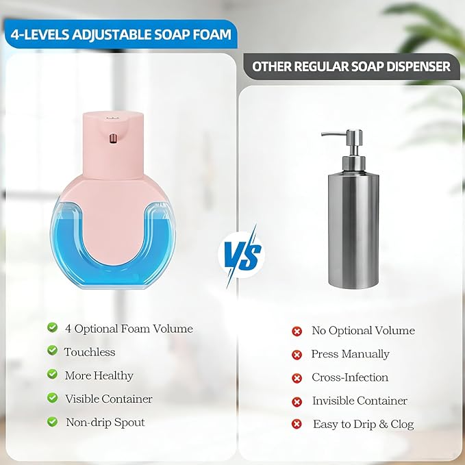 2Pack Automatic Soap Dispenser Touchless, Rechargeable Foaming Soap Dispenser - Image 6