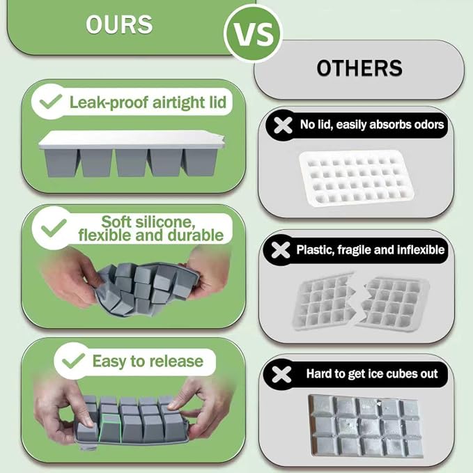 Ice Cube Trays for Freezer, 2 Pack Easy Release Slicone Ice Cube Tray - Image 6