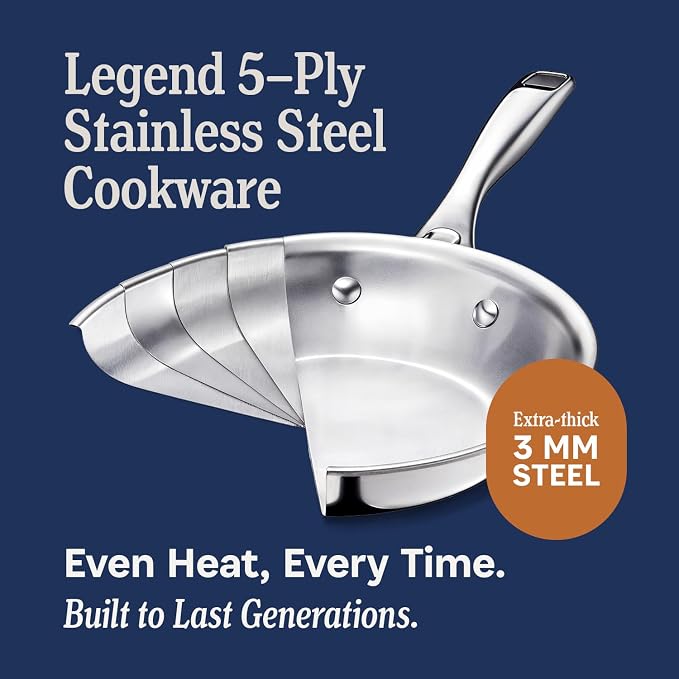 LEGEND COOKWARE 5-Ply Stainless Steel 1.5-Quart Sauce Pan - Image 3