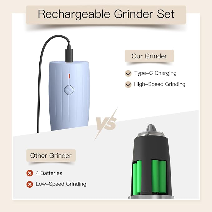 Ultrean Electric Salt and Pepper Grinder Set, USB-C Rechargeable, Salt and - Image 4