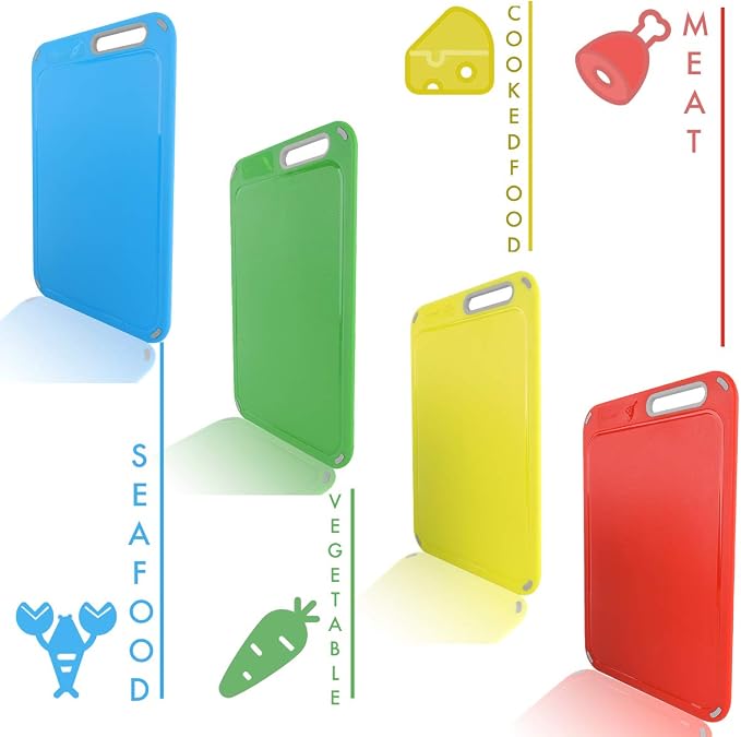 Plastic Cutting Board, Color Box Packed, Preventing Cross-contamination of - Image 2