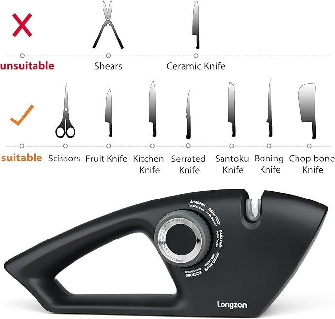 Longzon 6-in-1 Knife Sharpener 5 Stage - Image 3