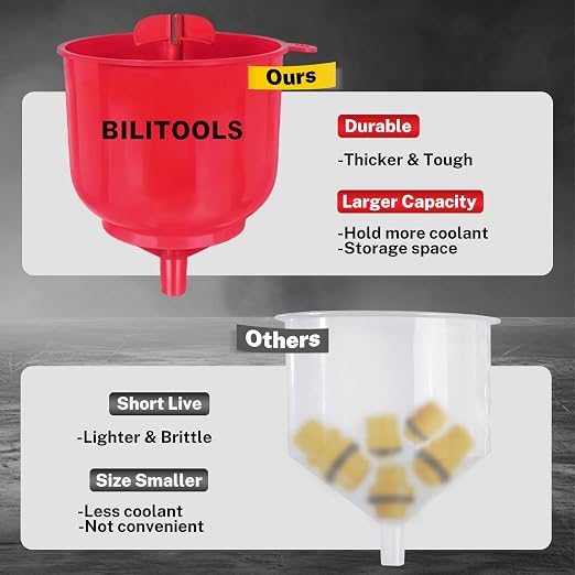 BILITOOLS Universal Coolant Funnel Kit - Image 6