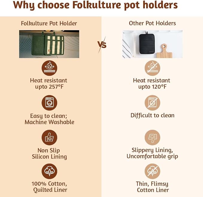 Folkulture Pot Holders for Kitchen | Pack of 2 Ribbed Soft Silicone Hot Pads - Image 6