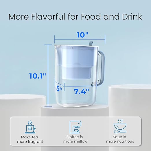 Waterdrop PT-61B Water Filter Pitcher, NSF Certified, 200-Gallon Long-Life - Image 3
