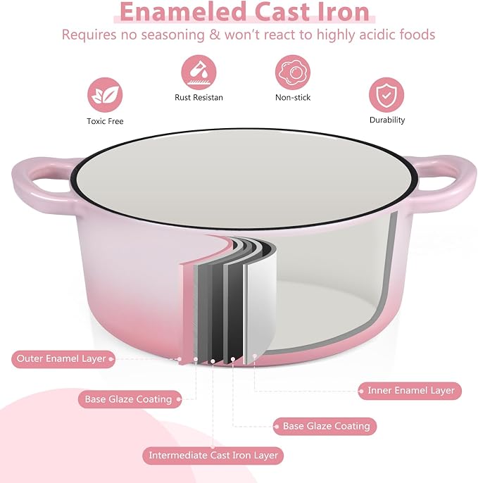 E-far 3 Qt Enameled Cast Iron Dutch Oven - Image 4
