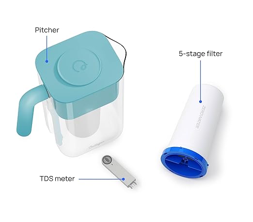 Culligan with ZeroWater Technology 10-Cup Water Filter Pitcher – Includes - Image 4