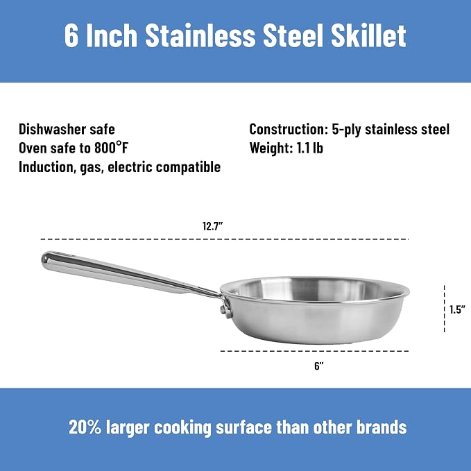 Misen 5-Ply Stainless Steel 6" Frying Pan - Image 7