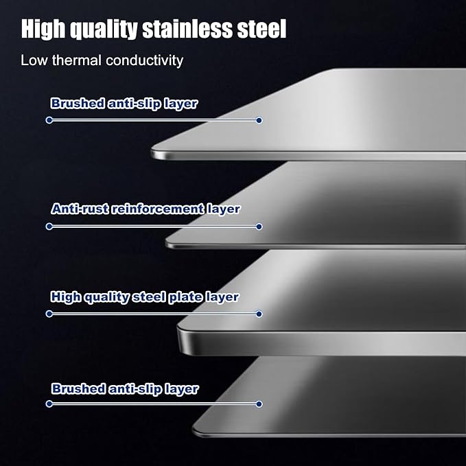 3 Sided Splatter Guard, Foldable Stainless Steel Oil Splatter Screens - Image 6